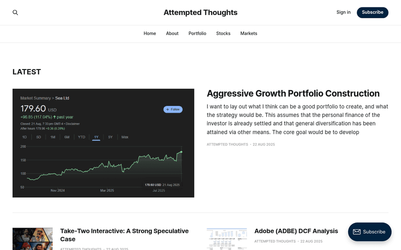 Attempted Thoughts newsletter preview