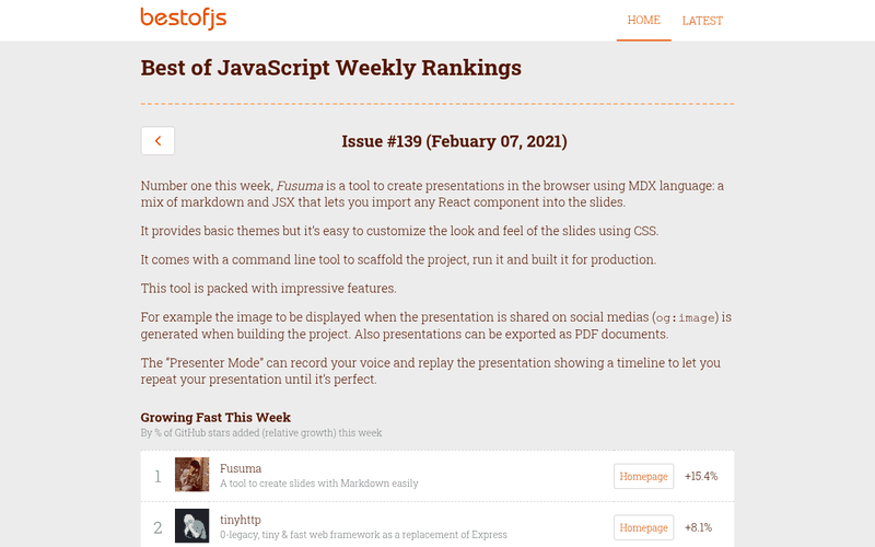 Best of JavaScript newsletter preview