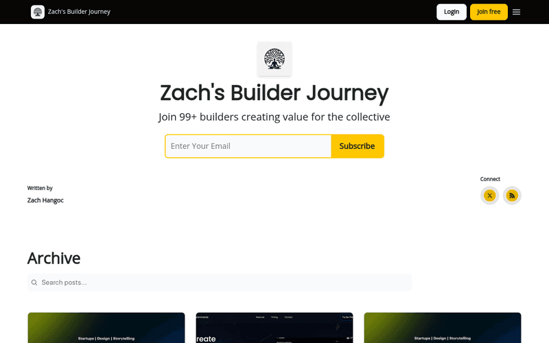 The Builder Journey newsletter preview