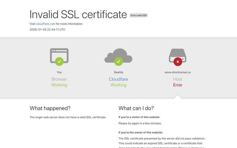 The Short Corner newsletter preview